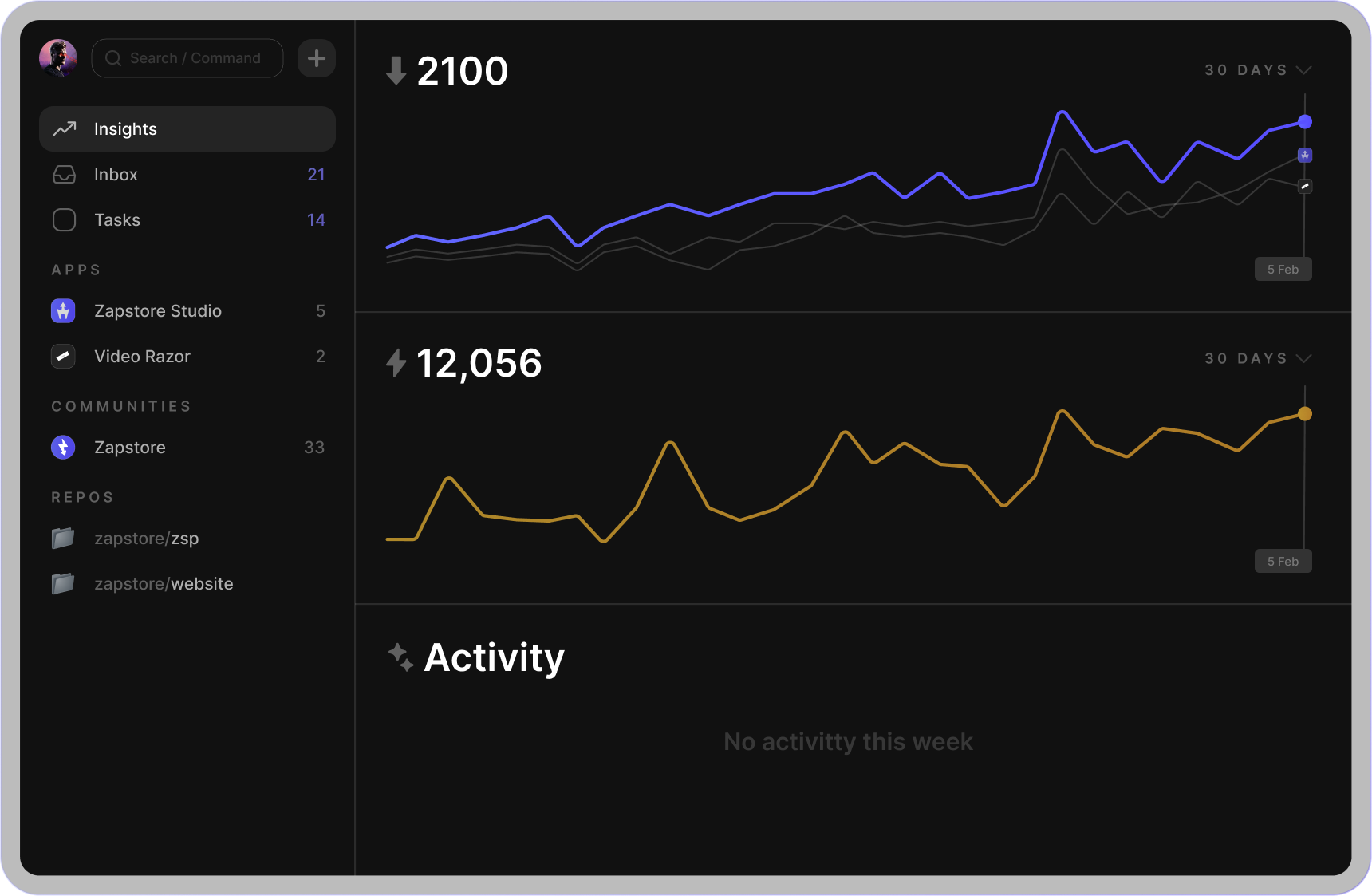 Zapstore Studio - Developer dashboard with insights and analytics